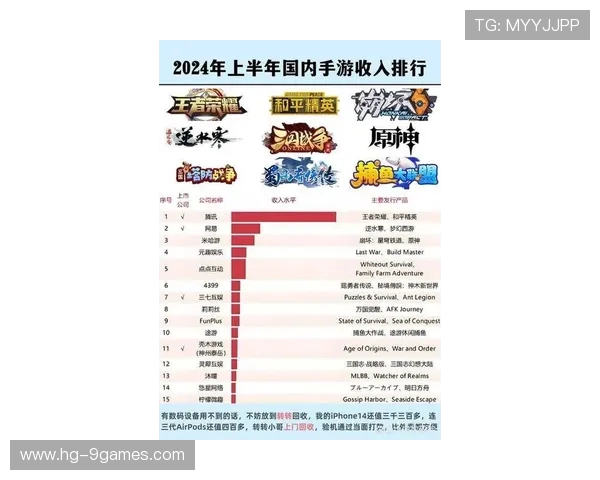 2025年最新综艺游戏排行榜前十名推荐精彩游戏强势登场